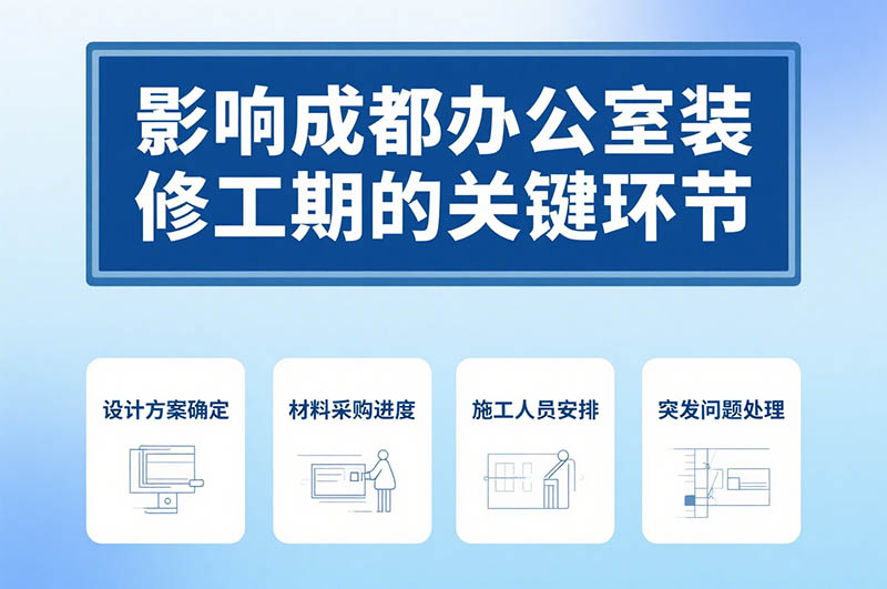 成都辦公室裝修周期一般多久？深度解析與省時(shí)秘籍！